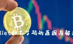 TPWallet扫不了码的原因与解